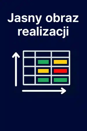 Jasny obraz realizacji